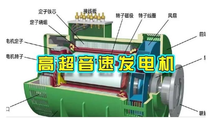 北仑颠覆你对发电方式的认知！中国革命性发电机公开揭秘 